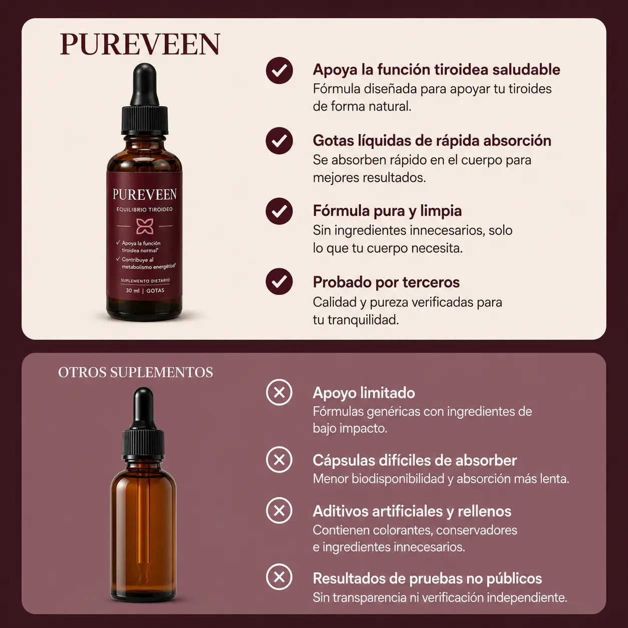 Pureveen™ | Gotas para el Apoyo tiroideo