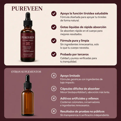 Pureveen™ | Gotas para el Apoyo tiroideo