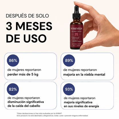 Pureveen™ | Gotas para el Apoyo tiroideo