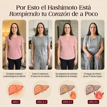 Gotas de apoyo para la tiroides Pureveen