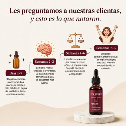 Pureveen™ | Protegé tu corazón. Bajá de peso de verdad.